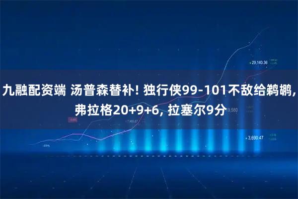 九融配资端 汤普森替补! 独行侠99-101不敌给鹈鹕, 弗拉格20+9+6, 拉塞尔9分