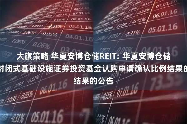 大旗策略 华夏安博仓储REIT: 华夏安博仓储物流封闭式基础设施证券投资基金认购申请确认比例结果的公告