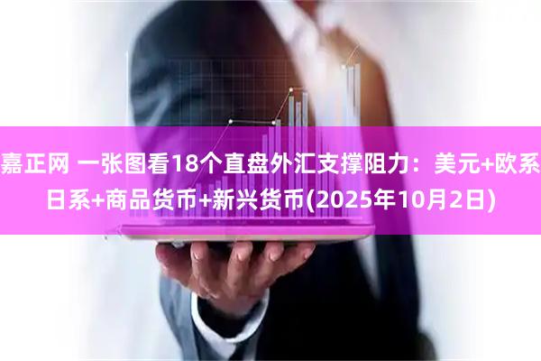 嘉正网 一张图看18个直盘外汇支撑阻力：美元+欧系日系+商品货币+新兴货币(2025年10月2日)